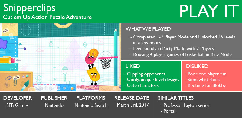 Illustration for article titled Snipperclips: The TAY Review